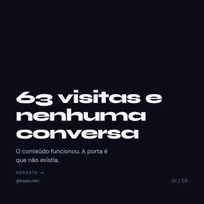 Peça do Instagram sobre 63 visitas sem nenhuma conversa iniciada.