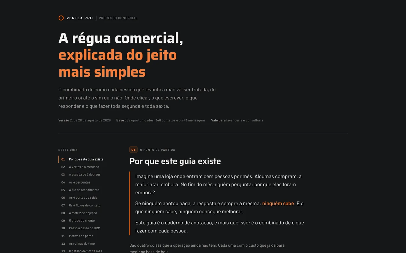 Primeira tela da régua comercial da Vertex Pro, com o índice de treze seções à esquerda e o texto explicando por que o guia existe.